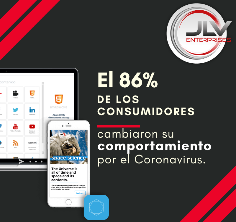 Comportamiento Usuarios